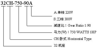寧波海曙東立機電 深耕減速機領域，以技術與服務贏得市場